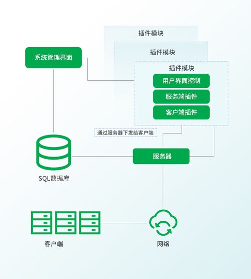 獨家揭秘 中國是重點攻擊目標(biāo)之一